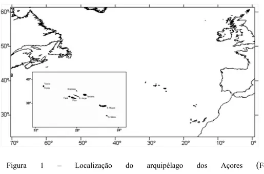 Figura 1 – Localização do arquipélago dos Açores  ( Fonte: