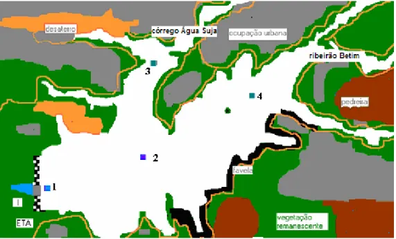 Figura 4.2 – Esquema da localização dos pontos de amostragem no reservatório de Vargem  das Flores/MG (SOUZA, 2003)