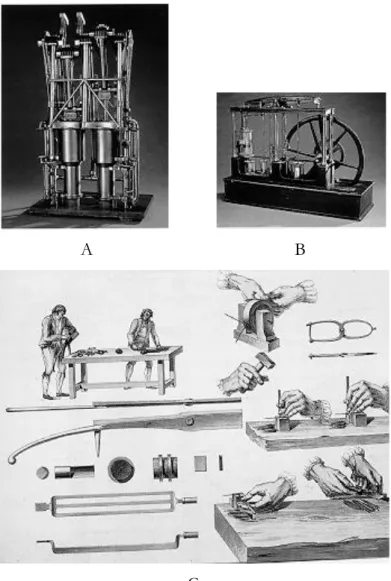 Figura 2.10. Exemplos de máquinas expostas nos museus 13 : (A) Motor a vapor de Éole  II d’Ader, 1893; (B) Máquina a vapor de Watt, modelo de demonstração de  autoria  de  Clair,  século  XIX;  (C)  Fabricação  de  agulhas,  fim  do  século  XVIII-XIX – il
