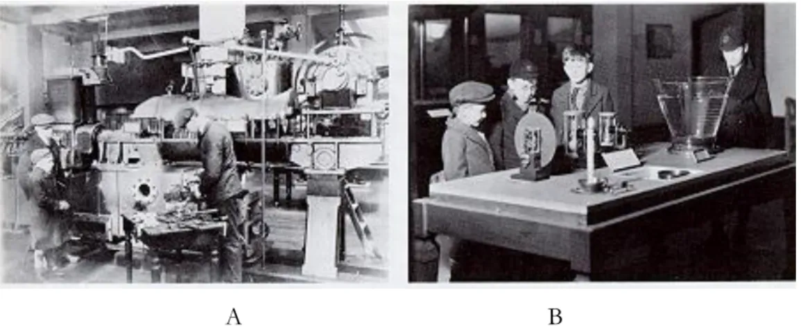Figura  2.11.  Visitantes  no  Science  Museum  em  Londres 14 ,  em  1920:  (A)  Visitantes  olhando o trabalho de turbo-gerador de Parsons; (B) Durante o trabalhar  de alguns objectos