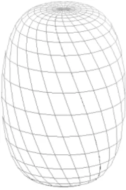 Figura 6.3: A Esfera de Heisenberg