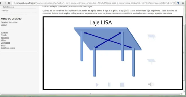 Fig. 3.10: Animação para laje lisa, sequência 2. 