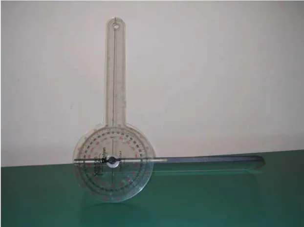 Figura 1: Goniômetro biplanar.
