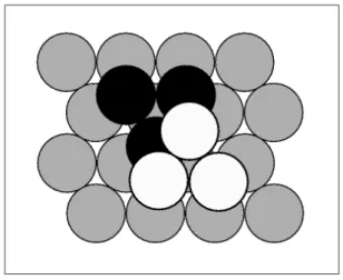 Figura 2.10: Proje¸c˜ ao normal de um plano {111} em um agrupamento compacto de uma estrutura fcc com os ´ atomos representados por esferas maci¸cas
