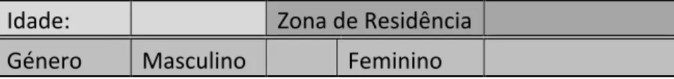 Tabela 3 - Questionário Grupo III 