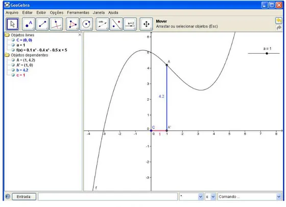 Fig. 5: Questão 1 