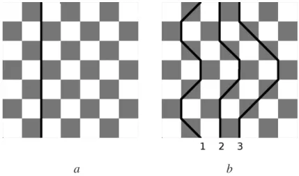 Figura 4.2: (a) Uma sequência reta de spins paralelos. (b) Diversas sequências de spins paralelos em zigzag.