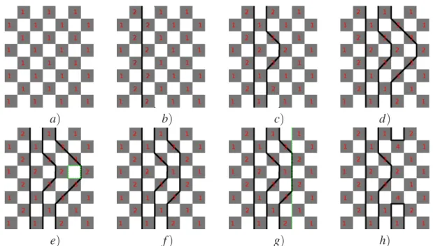 Figura 4.4: Configurações da rede resultante de uma séries de sequências de alteração de spins.Em e ) vemos a
