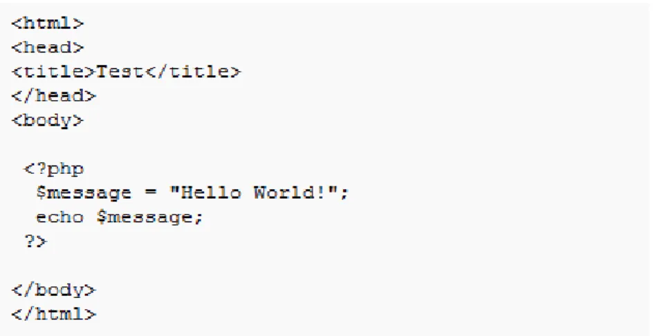 Figura 2.3: Hello World em PHP