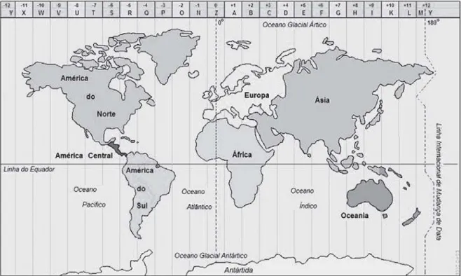 Figure 5: The Greenwich meridian and the time zones were adopted in the first half of the twentieth century (National Observatory, undated).
