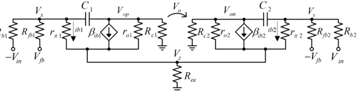 Figure 3.6: Small signal model of the integrator Differential Pair considering r o .