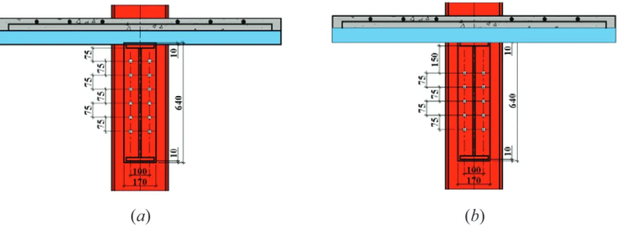 FIGURA 3.4 – Esquema da ligação da chapa de topo entre os perfis metálicos  (a) protótipos 1 e 3 (b) protótipo 2 