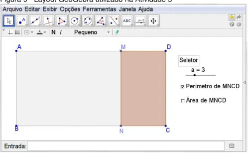 Figura 9 - Layout GeoGebra utilizado na Atividade 5 