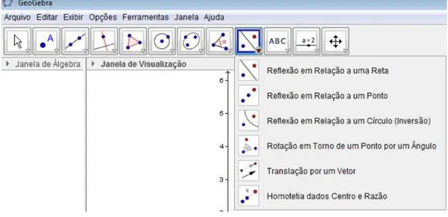 Figura 11: Ferramentas de Translação 