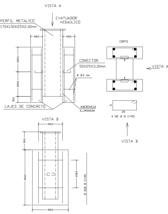 Figura 3.3- Modelo para ensaio do tipo “push-out” com conector tipo U em  posição invertida