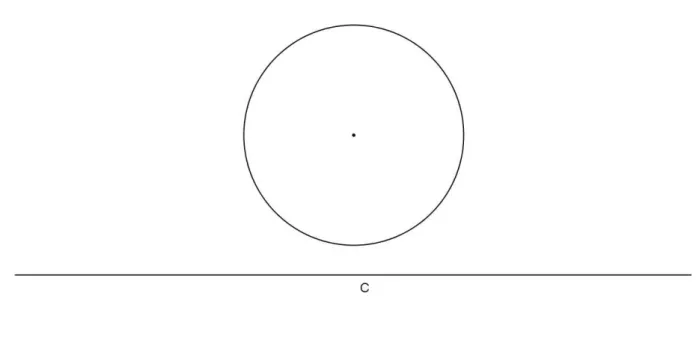 Figura 2.21: C o segmento do comprimento e d o segmento do diâmetro do círculo Suponha por absurdo que o segmento C e o segmento d de um círculo sejam  comen-suráveis, ou seja: existe um segmento f que cabe um número inteiro de vezes em C e um número intei
