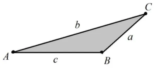 Figura 3.22: o triângulo ABC de vértices A, B e C. (Fonte: PROFMAT - MA13 - Unidade 2.)