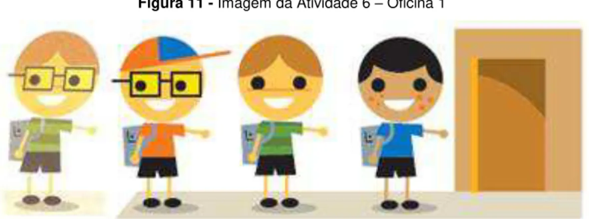 Figura 11 - Imagem da Atividade 6  – Oficina 1 