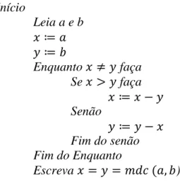 Tabela 4 – Validando algoritmo do MDC