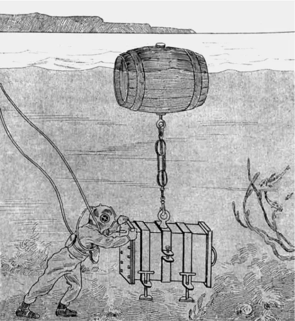Figure 5: “Maneuvering the apparatus with the aid of the loat manipulated by the diver below the water” (Boutan,  1900, p.198)