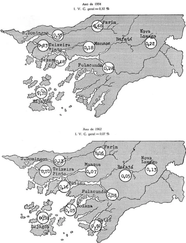 Figure 3: Evolution of HAT circulation index, 1954-1962 (Costa, 1964, p.243)    