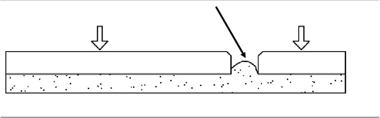 Figura 2.1-Assentamento de placas cerâmicas com excesso de argamassa nas juntas.