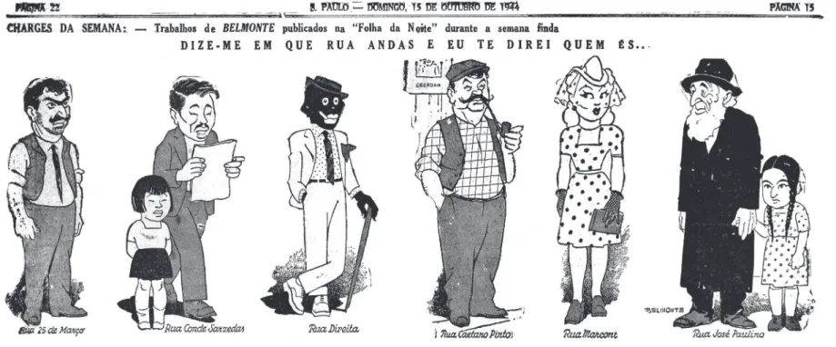 Figure 2: The cartoon reads, “Tell me what street you are walking on and I will tell you who you are…” (Charges…, 15 out