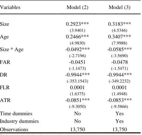 Table V - Age moderator effect OLS regressions results 