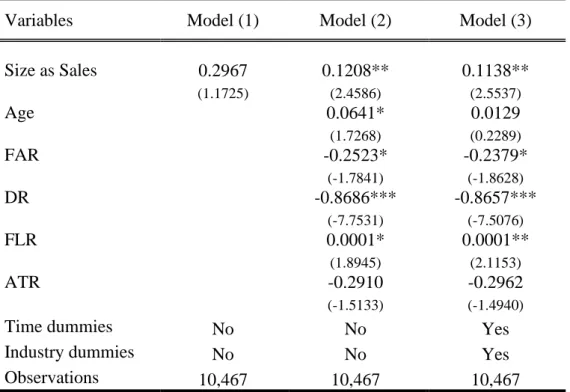 Table VII shows that the effect of size on profitability is statistically significant,  although only for model 1