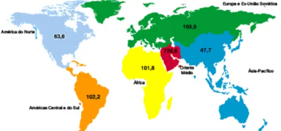 Figura 1.10 - Reservas provadas de petróleo, segundo regiões geográficas, em 31/12/2003, em  bilhões de barris