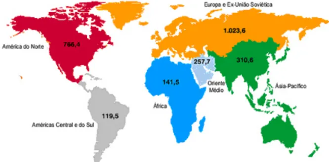 Figura 1.14 – Produção mundial de gás natural, segundo regiões geográficas, em 31/12/2003,  em bilhões de m 3 