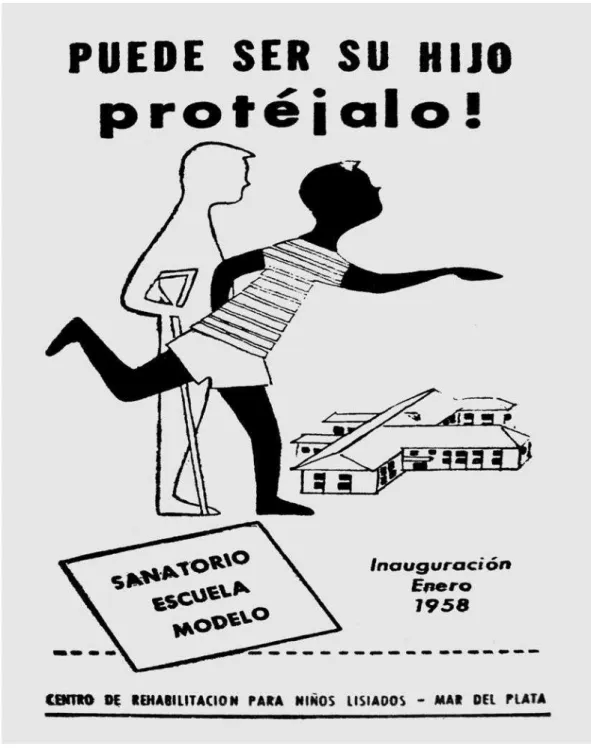 Figura 3: Anuncio en La Nación, 8 feb. 1958, p.5