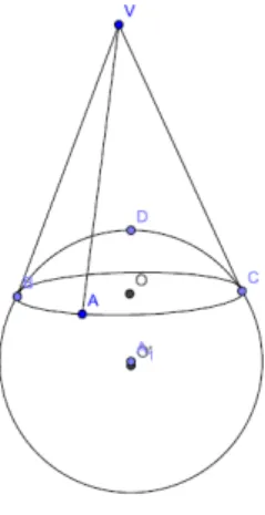 Figura 1.6: cone