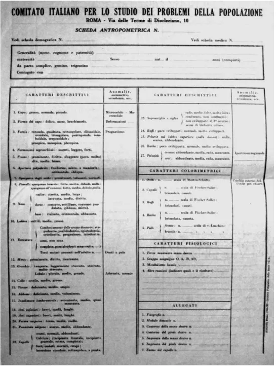Figure 3: General overview of CISP anthropological questionnaire (Archivio Gini, ACS, Rome) 
