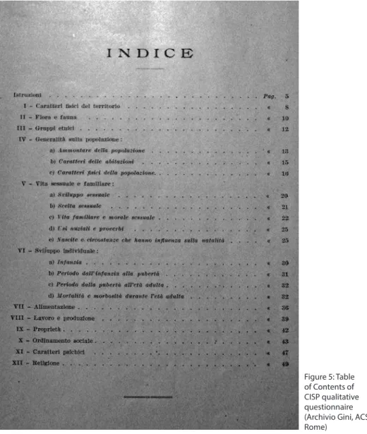 Figure 5: Table  of Contents of  CISP qualitative  questionnaire  (Archivio Gini, ACS,  Rome)