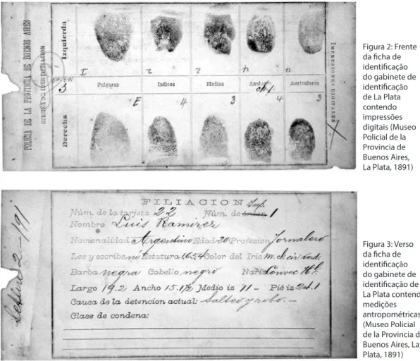 Figura 2: Frente  da icha de  identiicação  do gabinete de  identiicação  de La Plata  contendo  impressões  digitais (Museo  Policial de la  Provincia de  Buenos Aires,  La Plata, 1891)  Figura 3: Verso  da icha de  identiicação  do gabinete de  identiica