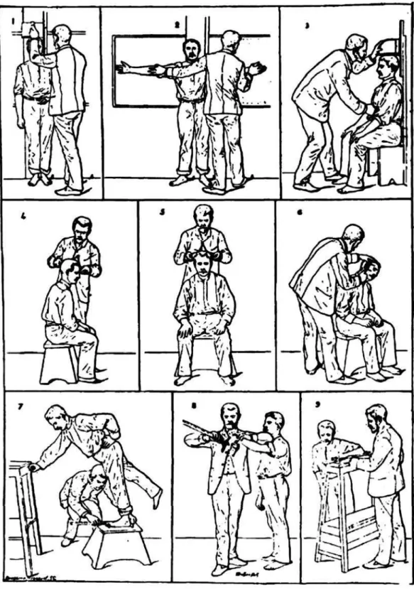 Figura 1: Medições antropométricas (Bertillon, 1893, s.p.)
