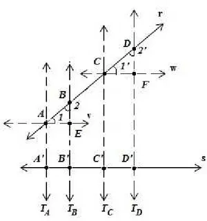 Figura 4.8: Demonstração Teorema 4.7