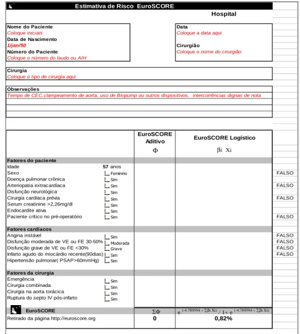 FIGURA 7- Calculadora do EUROSCORE 