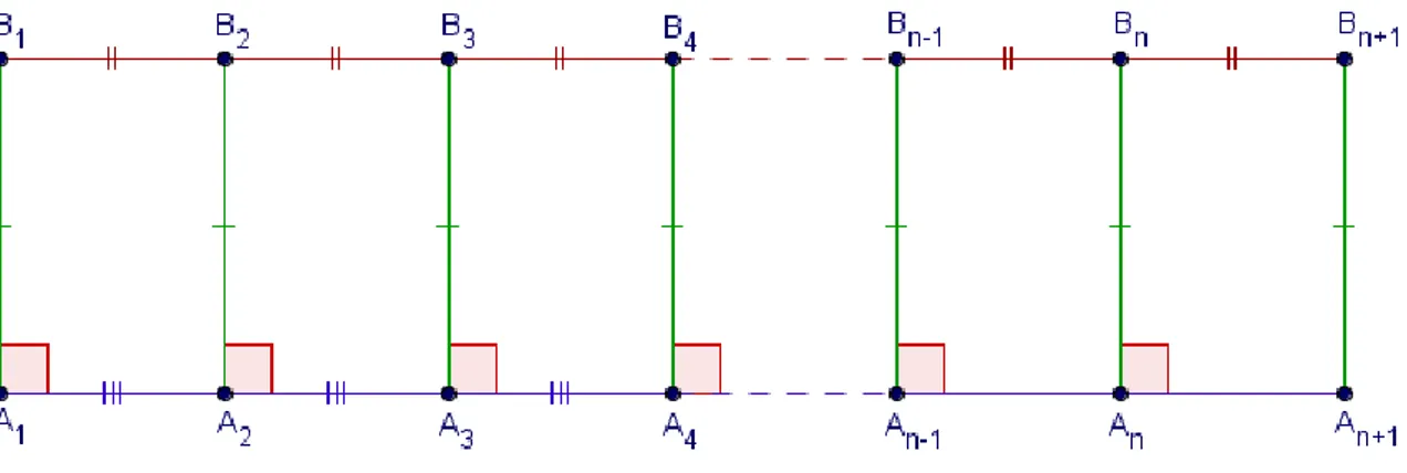 Figura 1.2.6  – Sequência de   Quadriláteros de Saccheri