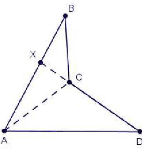 Figura 1.3.8  – Trapézio cujos pontos   e   estão de lados opostos da reta           