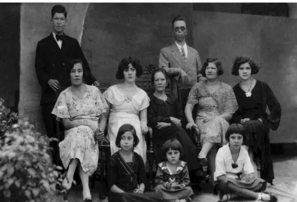 Figure 4: Contrateña family, 1940s (Archivo Fotográico. Memoria histórica del municipio de Contrataciónulo