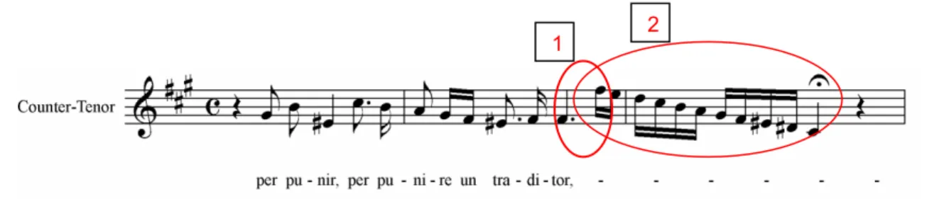 Figura 07 – Ária La giustizia ha già sull'arco da ópera Giulio Cesare de George  Frederick Haendel (trecho 03)