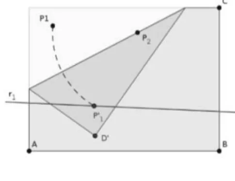Figura 2.5: Axioma 5