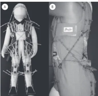 Figure 1  - Suit with its parts: shorts, knee pads and spe- spe-cially  adapted shoes with hooks and elastic  cords – Coronal plane (A); Sagittal plane (B) Source: Research data.