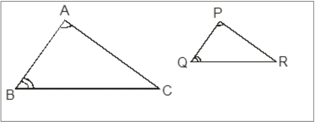 Figura 2.11: Triˆangulos Semelhantes.