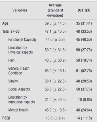 Table 3  - Correlation between quality of life and sleep- sleep-ing quality in patients with insomnia.
