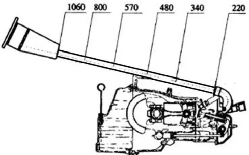 FIGURA 3.10 – Motor dois cilindros, horizontal, quatro tempos com coletor de admissão adaptado (Nowakowski e Sobieszczanski, 1999)