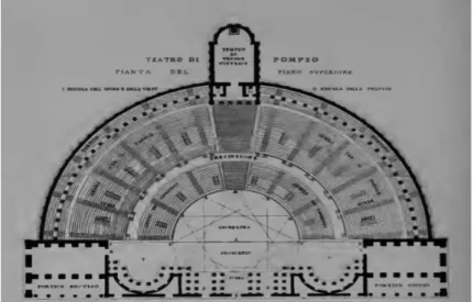 Figura 9 – Planta do Teatro de Pompeu. 