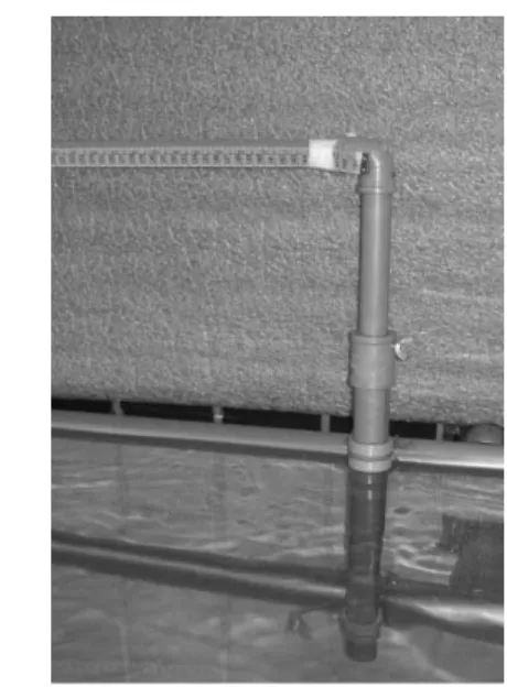 Figure 1  - Measurement equipment.